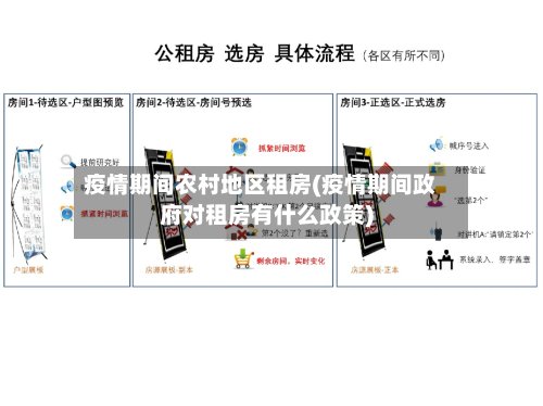 疫情期间农村地区租房(疫情期间政府对租房有什么政策)