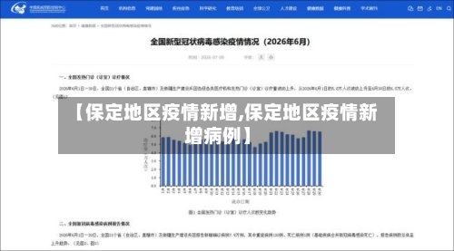 【保定地区疫情新增,保定地区疫情新增病例】