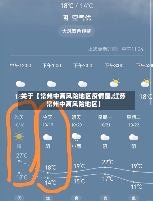 关于【常州中高风险地区疫情图,江苏常州中高风险地区】-第2张图片