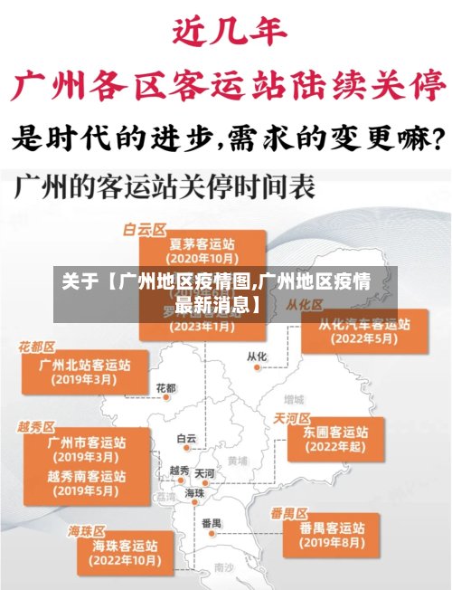 关于【广州地区疫情图,广州地区疫情最新消息】