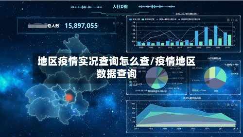 地区疫情实况查询怎么查/疫情地区数据查询