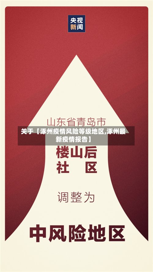 关于【涿州疫情风险等级地区,涿州最新疫情报告】