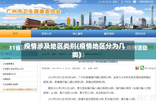 疫情涉及地区类别(疫情地区分为几类)-第2张图片