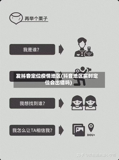 发抖音定位疫情地区(抖音地区实时定位会出错吗)-第2张图片