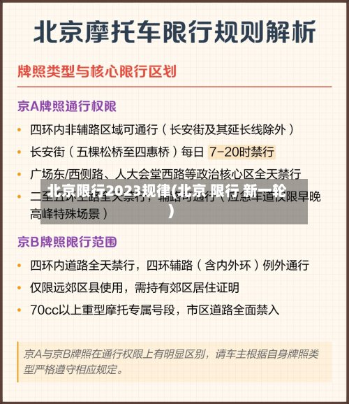 北京限行2023规律(北京 限行 新一轮)