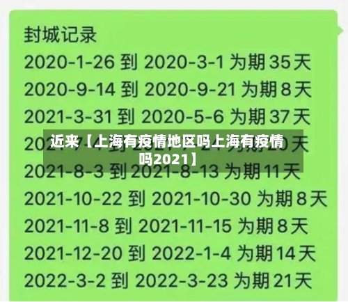 近来【上海有疫情地区吗上海有疫情吗2021】-第2张图片