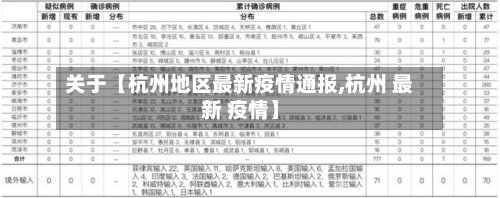 关于【杭州地区最新疫情通报,杭州 最新 疫情】