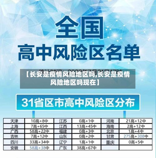【长安是疫情风险地区吗,长安是疫情风险地区吗现在】-第3张图片