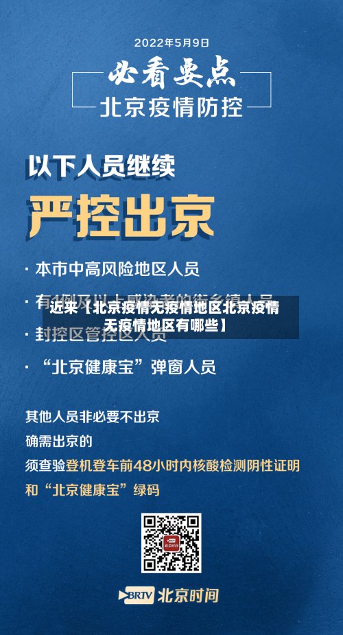 近来【北京疫情无疫情地区北京疫情无疫情地区有哪些】