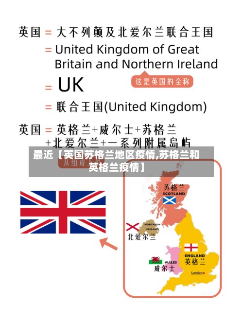 最近【英国苏格兰地区疫情,苏格兰和英格兰疫情】-第3张图片