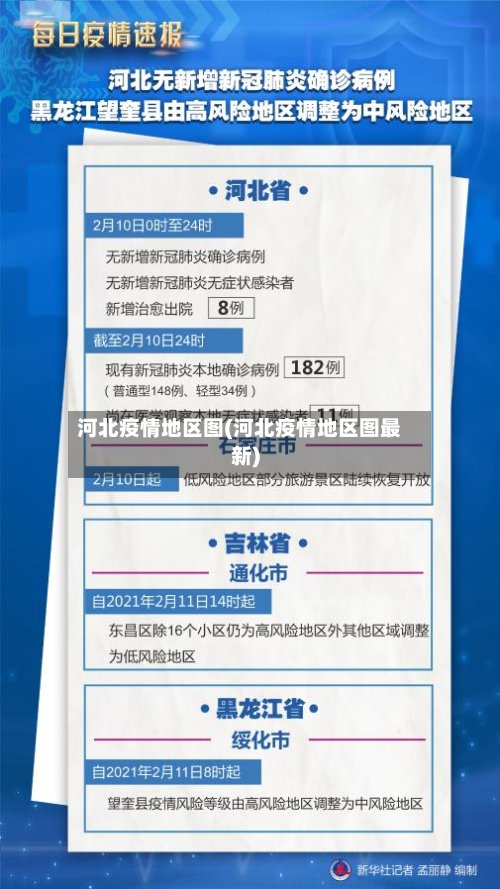 河北疫情地区图(河北疫情地区图最新)-第2张图片