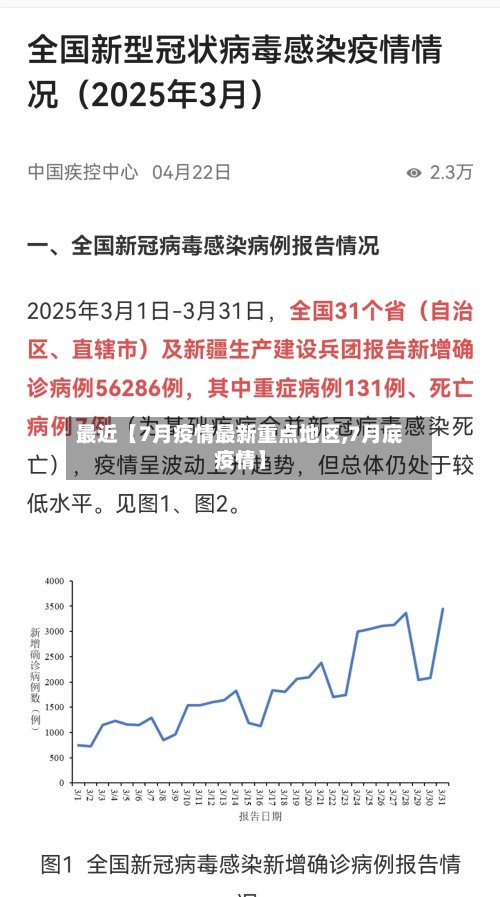 最近【7月疫情最新重点地区,7月底疫情】-第2张图片