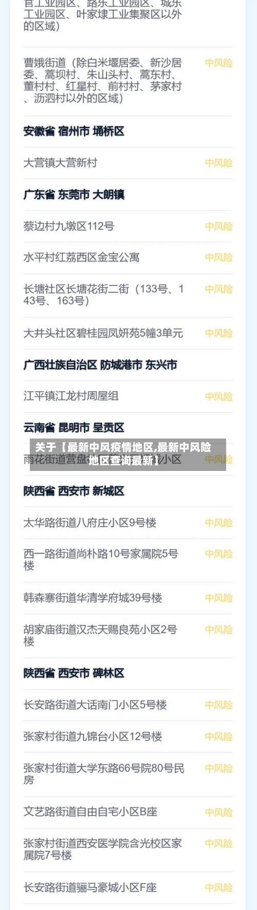 关于【最新中风疫情地区,最新中风险地区查询最新】