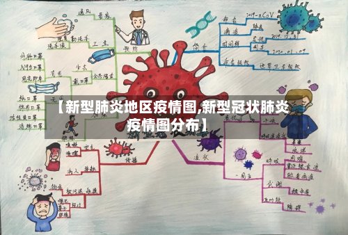 【新型肺炎地区疫情图,新型冠状肺炎疫情图分布】-第2张图片