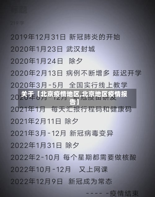 关于【北京疫情地区,北京地区疫情报告】-第2张图片