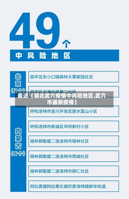 最近【湖北武穴疫情中风险地区,武穴市最新疫情】-第3张图片
