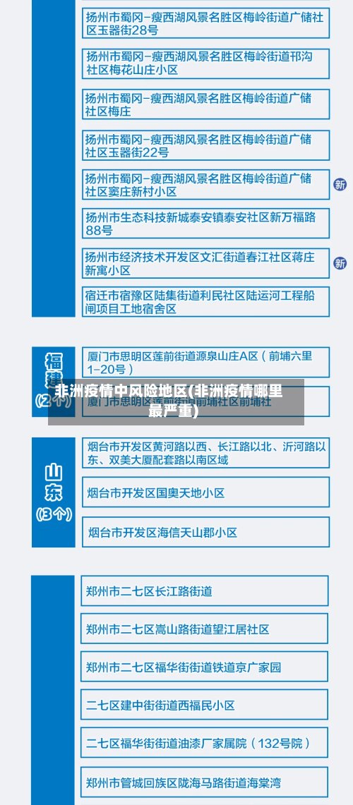 非洲疫情中风险地区(非洲疫情哪里最严重)