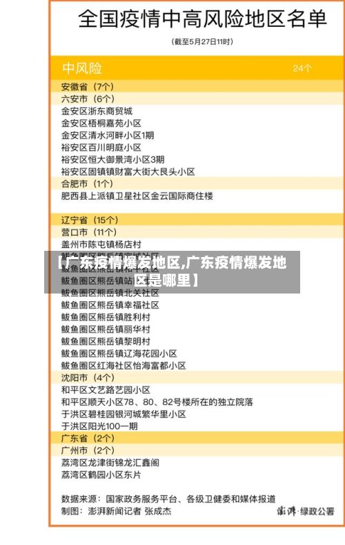 【广东疫情爆发地区,广东疫情爆发地区是哪里】