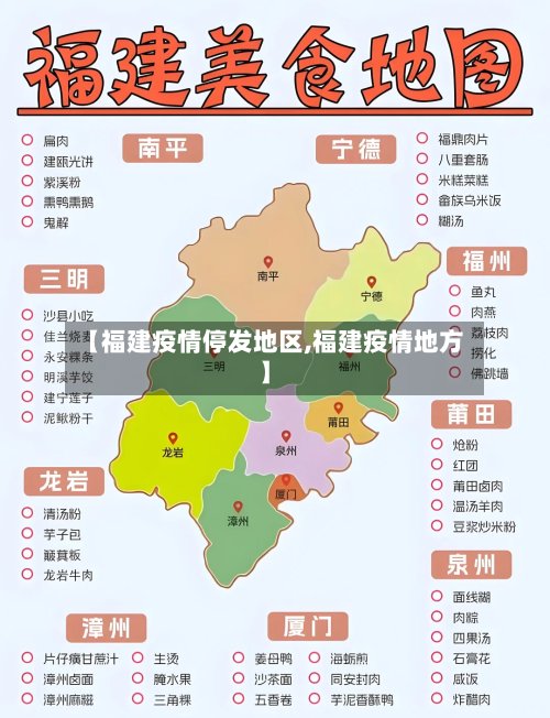 【福建疫情停发地区,福建疫情地方】