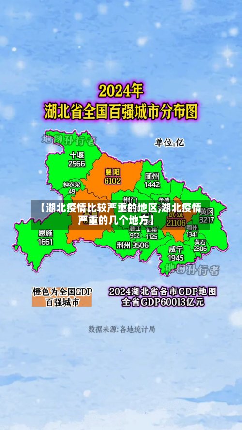 【湖北疫情比较严重的地区,湖北疫情严重的几个地方】
