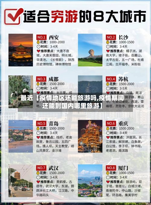 最近【疫情地区还能旅游吗,疫情期间还能到国内哪里旅游】-第2张图片
