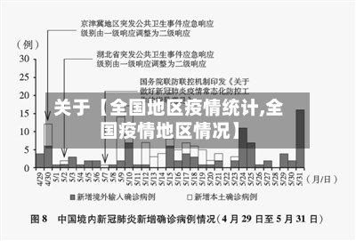 关于【全国地区疫情统计,全国疫情地区情况】-第2张图片