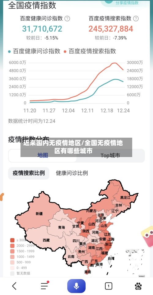 近来国内无疫情地区/全国无疫情地区有哪些城市-第3张图片