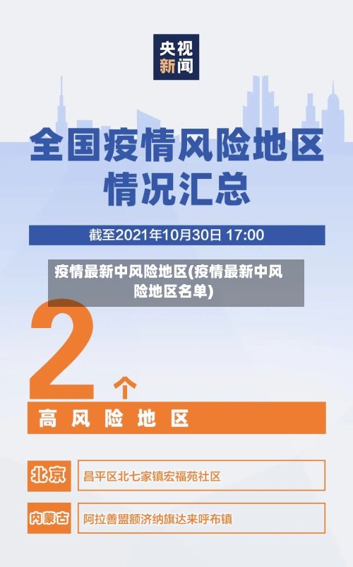 疫情最新中风险地区(疫情最新中风险地区名单)