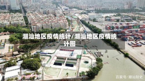 潮汕地区疫情统计/潮汕地区疫情统计图-第2张图片