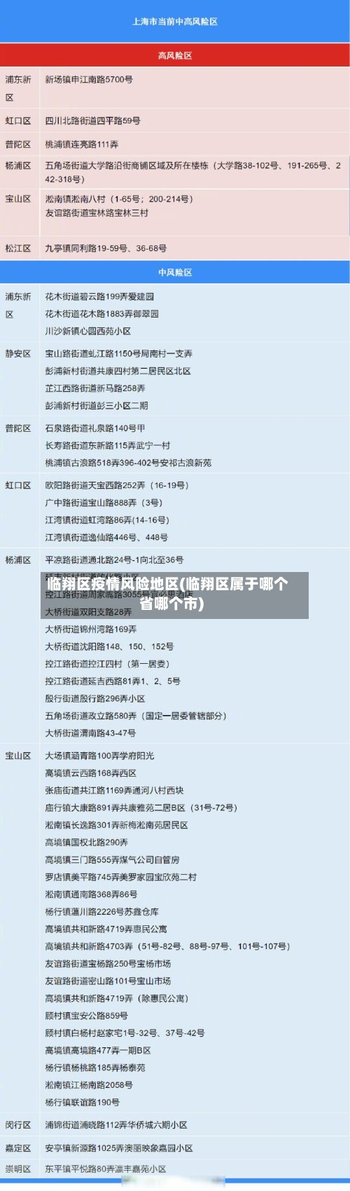 临翔区疫情风险地区(临翔区属于哪个省哪个市)