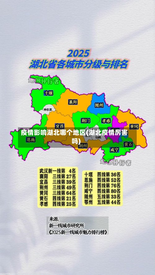 疫情影响湖北哪个地区(湖北疫情厉害吗)
