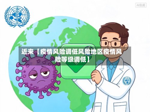 近来【疫情风险调低风险地区疫情风险等级调低】
