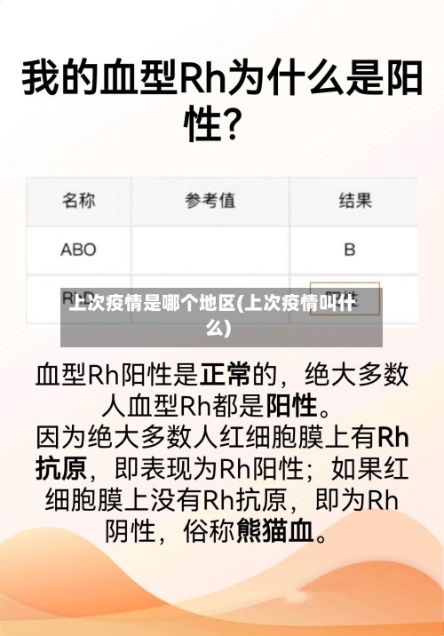 上次疫情是哪个地区(上次疫情叫什么)