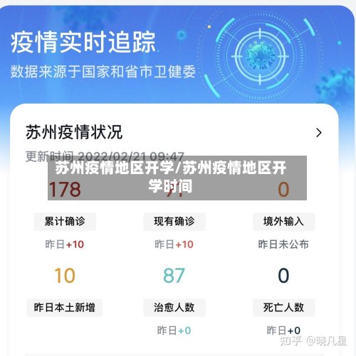 苏州疫情地区开学/苏州疫情地区开学时间