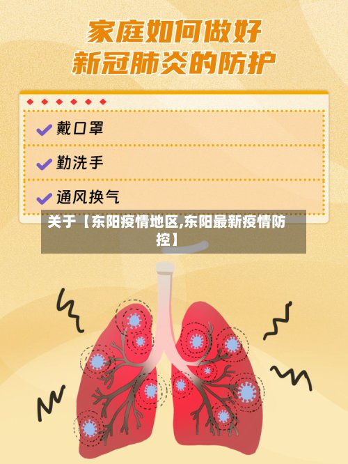 关于【东阳疫情地区,东阳最新疫情防控】