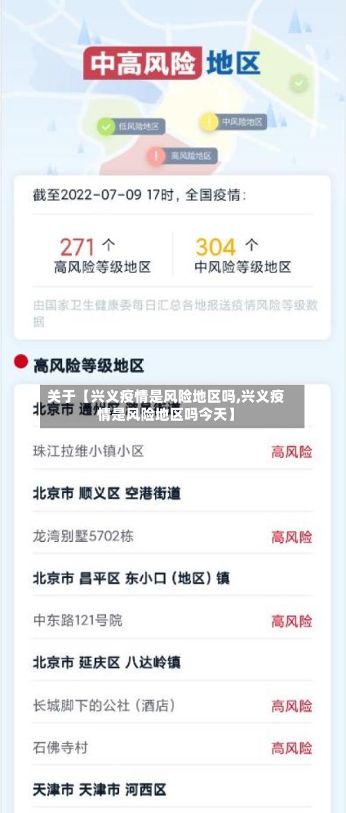 关于【兴义疫情是风险地区吗,兴义疫情是风险地区吗今天】-第2张图片