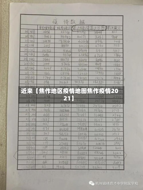 近来【焦作地区疫情地图焦作疫情2021】-第3张图片