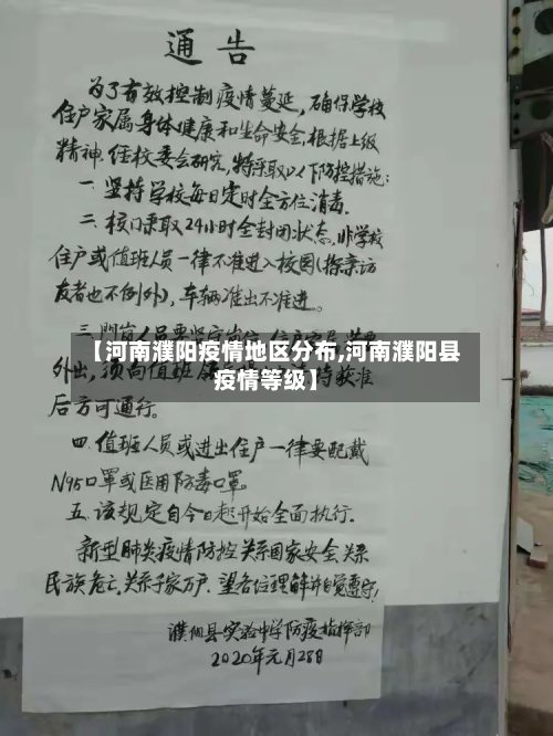 【河南濮阳疫情地区分布,河南濮阳县疫情等级】