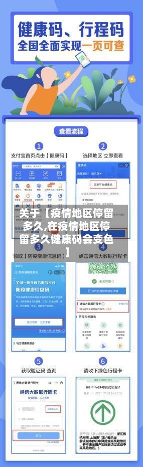关于【疫情地区停留多久,在疫情地区停留多久健康码会变色】