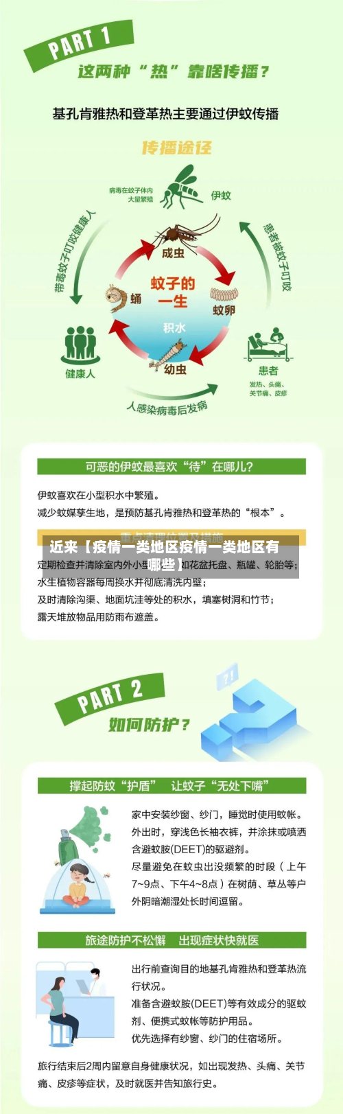 近来【疫情一类地区疫情一类地区有哪些】-第2张图片