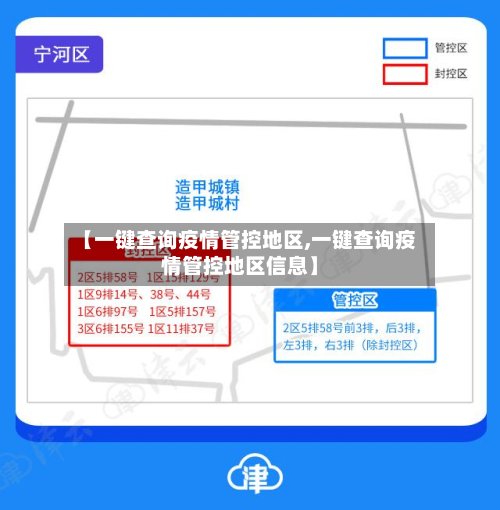 【一键查询疫情管控地区,一键查询疫情管控地区信息】