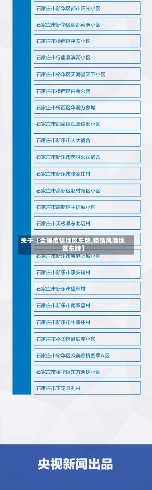 关于【全国疫情地区车牌,疫情风险地区车牌】-第2张图片