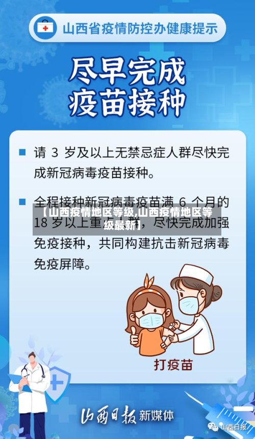 【山西疫情地区等级,山西疫情地区等级最新】