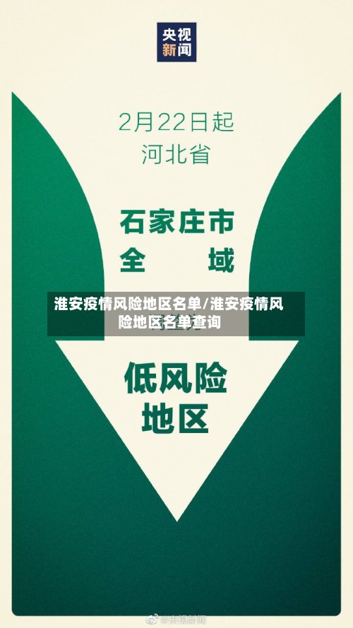 淮安疫情风险地区名单/淮安疫情风险地区名单查询-第2张图片