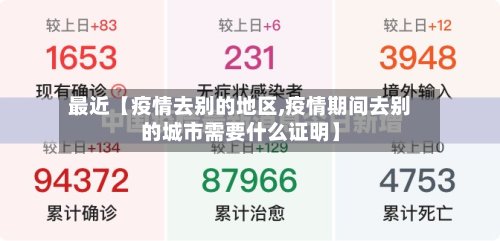 最近【疫情去别的地区,疫情期间去别的城市需要什么证明】-第2张图片