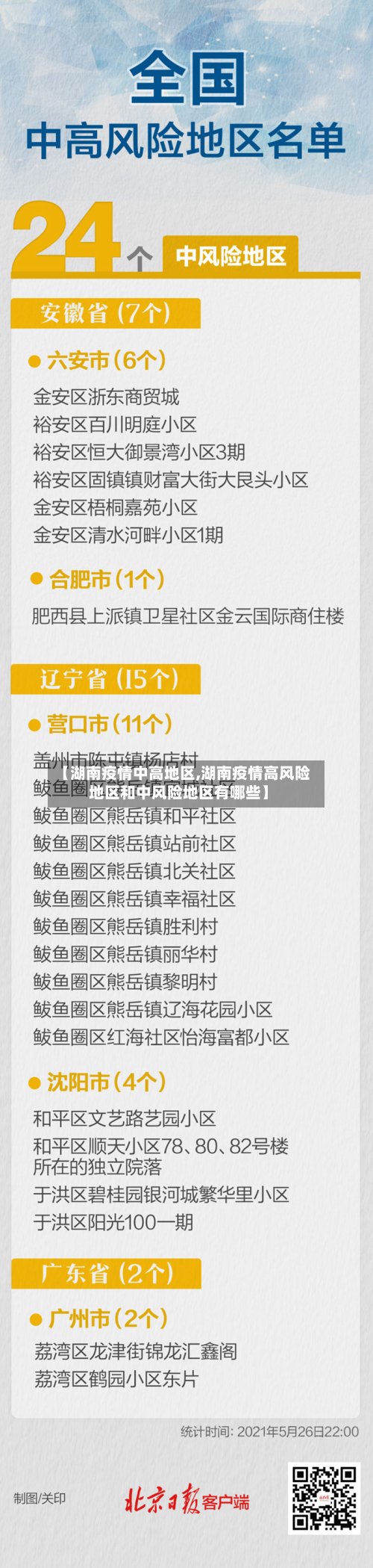 【湖南疫情中高地区,湖南疫情高风险地区和中风险地区有哪些】