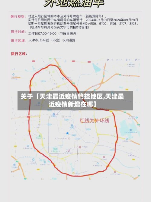 关于【天津最近疫情管控地区,天津最近疫情新增在哪】-第3张图片