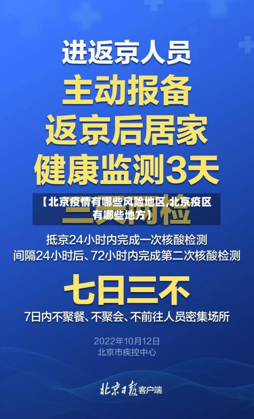 【北京疫情有哪些风险地区,北京疫区有哪些地方】-第2张图片