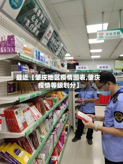 最近【肇庆地区疫情图表,肇庆疫情等级划分】-第3张图片