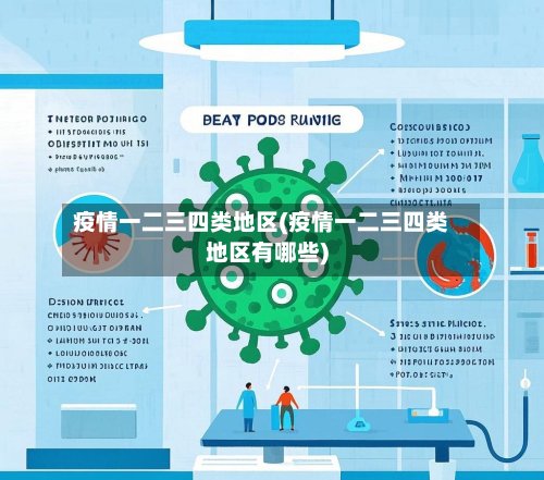 疫情一二三四类地区(疫情一二三四类地区有哪些)-第2张图片